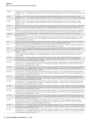 JETBLUE AIRWAYS CORPORATION - 2012 10K78
PART IV  
ITEM 15 Exhibits and Financial Statement Schedules
10.3(w)** Side letter No. 32 to V2500 General Terms of Sale between IAE International Aero Engines and New Air Corporation, dated
November 8, 2011—incorporated by reference to Exhibit 10.3(w) to our Annual Report on Form 10-K for the year ended December
31, 2011.
10.3(x)** Side letter No. 33 to V2500 General Terms of Sale between IAE International Aero Engines and New Air Corporation, dated
December 1, 2011—incorporated by reference to Exhibit 10.3(x) to our Annual Report on Form 10-K for the year ended December
31, 2011.
10.3(y)** Side letter No. 34 to V2500 General Terms of Sale between IAE International Aero Engines and New Air Corporation, dated
February 21, 2012—incorporated by reference to Exhibit 10.3(y) to our Quarterly Report on Form 10-Q for the quarter ended
March 31, 2012.
10.3(z)** Side letter No. 35 to V2500 General Terms of Sale between IAE International Aero Engines and New Air Corporation, dated March
15, 2012—incorporated by reference to Exhibit 10.3(z) to our Quarterly Report on Form 10-Q for the quarter ended March 31,
2012.
10.3(aa)** Side letter No. 36 to V2500 General Terms of Sale between IAE International Aero Engines and New Air Corporation, dated May 1,
2012—incorporated by reference to Exhibit 10.3(aa) to our Quarterly Report on Form 10-Q for the quarter ended June 30, 2012.
10.3(ab)*** Side letter No. 37 to V2500 General Terms of Sale between IAE International Aero Engines and New Air Corporation, dated
November 9, 2012.
10.4** Amendment and Restated Agreement between JetBlue Airways Corporation and LiveTV, LLC, dated as of December 17, 2001,
including Amendments No. 1, No. 2 and 3—incorporated by reference to Exhibit 10.4 to the Registration Statement on Form S-1,
as amended (File No. 333-82576).
10.5** GDL Patent License Agreement between Harris Corporation and LiveTV, LLC, dated as of September 2, 2002—incorporated by
reference to Exhibit 10.1 to our Quarterly Report on Form 10-Q for quarter ended September 30, 2002.
10.14* JetBlue Airways Corporation 401(k) Retirement Plan, amended and restated as of January 1, 2009—incorporated by reference to
Exhibit 10.14 to our Quarterly Report on Form 10-Q for the quarter ended March 31, 2010.
10.15 Form of Director/Ofﬁcer Indemniﬁcation Agreement—incorporated by reference to Exhibit 10.20 to the Registration Statement
on Form S-1, as amended (File No. 333-82576) and referenced as Exhibit 10.19 in our Current Report on Form 8-K dated
February 12, 2008.
10.17** EMBRAER-190 Purchase Agreement DCT-025/2003, dated June 9, 2003, between Embraer-Empresa Brasileira de Aeronautica
S.A. and JetBlue Airways Corporation— incorporated by reference to Exhibit 10.4 to our Current Report on Form 8-K dated
June 30, 2003.
10.17(a)** Amendment No. 1 to Purchase Agreement DCT-025/2003, dated as of July 8, 2005, between Embraer-Empresa Brasileria
de Aeronautica S.A. and JetBlue Airways Corporation—incorporated by reference to Exhibit 10.3 to our Quarterly Report on
Form 10-Q for the quarter ended September 30, 2005.
10.17(b)** Amendment No. 2 to Purchase Agreement DCT-025/2003, dated as of January 5, 2006, between Embraer-Empresa Brasileria de
Aeronautica S.A. and JetBlue Airways Corporation—incorporated by reference to Exhibit 10.22(b) to our Annual Report on Form
10-K for the year ended December 31, 2005.
10.17(c)** Amendment No. 3 to Purchase Agreement DCT-025/2003, dated as of December 4, 2006, between Embraer-Empresa Brasileria
de Aeronautica S.A. and JetBlue Airways Corporation—incorporated by reference to Exhibit 10.21( c) to our Annual Report on
Form 10-K for the year ended December 31, 2006.
10.17(d)** Amendment No. 4 to Purchase Agreement DCT-025/2003, dated as of October 17, 2007, between Embraer-Empresa Brasileria
de Aeronautica S.A. and JetBlue Airways Corporation—incorporated by reference to Exhibit 10.17(d) to our Annual Report on Form
10-K for the year ended December 31, 2007.
10.17(e)** Amendment No. 5 to Purchase Agreement DCT-025/2003, dated as of July 18, 2008, between Embraer-Empresa Brasileira de
Aeronautica S.A. and JetBlue Airways Corporation—incorporated by reference to Exhibit 10.1 to our Quarterly Report on Form
10-Q for the quarter ended September 30, 2008.
10.17(f)** Amendment No. 6 to Purchase Agreement DCT-025/2003, dated as of February 17, 2009, between Embraer-Empresa Brasileira
de Aeronautica S.A. and JetBlue Airways Corporation—incorporated by reference to Exhibit 10.17(f) to our Quarterly Report on
Form 10-Q for the quarter ended March 31, 2009.
10.17(g)** Amendment No. 7 to Purchase Agreement DCT-025/2003, dated as of December 14, 2009, between Embraer-Empresa Brasileira
de Aeronautica S.A. and JetBlue Airways Corporation—incorporated by reference to Exhibit 10.17(g) to our Annual Report on Form
10-K for the year ended December 31, 2009.
10.17(h)** Amendment No. 8 to Purchase Agreement DCT-025/2003, dated as of March 11, 2010, between Embraer-Empresa Brasileira de
Aeronautica S.A. and JetBlue Airways Corporation—incorporated by reference to Exhibit 10.17(h) to our Quarterly Report on Form
10-Q for the quarter ended March 31, 2010.
10.17(i)** Amendment No. 9 to Purchase Agreement DCT-025/2003, dated as of May 24, 2010, between Embraer-Empresa Brasileira de
Aeronautica S.A. and JetBlue Airways Corporation—incorporated by reference to Exhibit 10.17(i) to our Quarterly Report on Form
10-Q for the quarter ended June 30, 2010.
10.17(j)** Amendment No. 10 to Purchase Agreement DCT-025/2003, dated as of September 10, 2010, between Embraer-Empresa
Brasileira de Aeronautica S.A. and JetBlue Airways Corporation—incorporated by reference to Exhibit 10.17(j) to our Quarterly
Report on Form 10-Q for the quarter ended September 30, 2010.
10.17(k)** Amendment No. 11 to Purchase Agreement DCT-025/2003, dated as of October 20, 2011, between Embraer-Empresa Brasileira
de Aeronautica S.A. and JetBlue Airways Corporation—incorporated by reference to Exhibit 10.17(k) to our Annual Report on Form
10-K for the year ended December 31, 2011.
10.17(l)** Amendment No. 12 to Purchase Agreement DCT-025/2003, dated as of October 25, 2011, between Embraer-Empresa Brasileira
de Aeronautica S.A. and JetBlue Airways Corporation—incorporated by reference to Exhibit 10.17(l) to our Annual Report on Form
10-K for the year ended December 31, 2011.
 