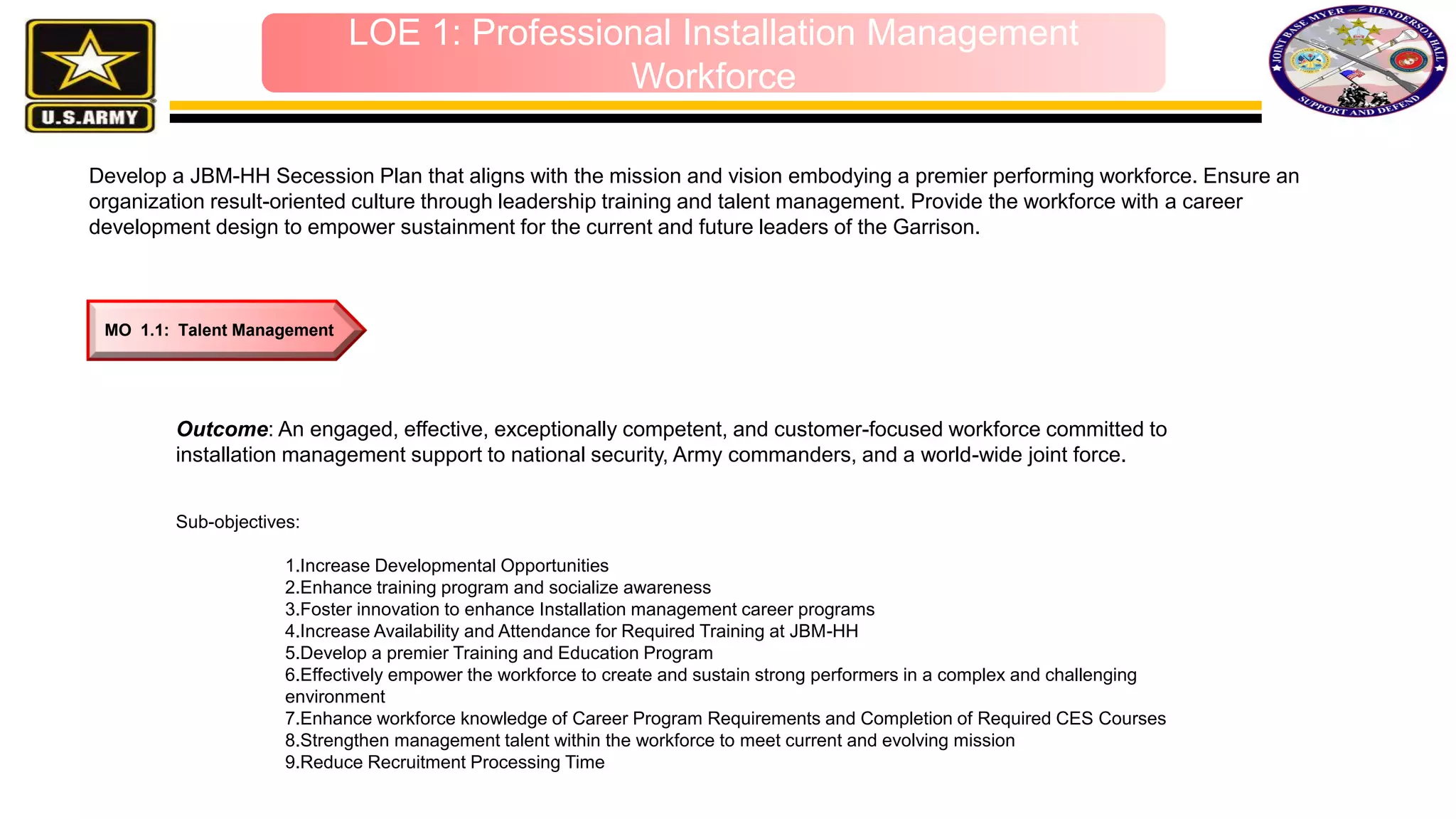 Develop a JBM-HH Secession Plan that aligns with the mission and vision embodying a premier performing workforce. Ensure an
organization result-oriented culture through leadership training and talent management. Provide the workforce with a career
development design to empower sustainment for the current and future leaders of the Garrison.
Outcome: An engaged, effective, exceptionally competent, and customer-focused workforce committed to
installation management support to national security, Army commanders, and a world-wide joint force.
Sub-objectives:
1.Increase Developmental Opportunities
2.Enhance training program and socialize awareness
3.Foster innovation to enhance Installation management career programs
4.Increase Availability and Attendance for Required Training at JBM-HH
5.Develop a premier Training and Education Program
6.Effectively empower the workforce to create and sustain strong performers in a complex and challenging
environment
7.Enhance workforce knowledge of Career Program Requirements and Completion of Required CES Courses
8.Strengthen management talent within the workforce to meet current and evolving mission
9.Reduce Recruitment Processing Time
LOE 1: Professional Installation Management
Workforce
MO 1.1: Talent Management
 