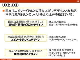 12

   ＵＸとＵＸＤ
    現在はエピソード的UXの積み上げでデザインされるが、
     本来は意味的UXのレベルを含む全体を検討すべき。

                長期に渡る製品との関わりに着目した        • 商品としての意味
                 意味的（累積的）ＵＸのデザイン         • 生活におけるモノの意味・価値




                一定期間の製品との関わりに着目した        • 文脈における利用
                      エピソード的ＵＸのデザイン      • 利用のパターン、ユースケース




                  製品との瞬間的な関わりに着目した       • 操作感・利用感・受け答え
                                         • わかりやすさ、理解しやすさ
                            瞬間的ＵＸのデザイン   • デザインの美しさ
Copyright ©   Masaya Ando
 