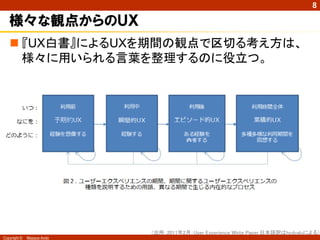 8

   様々な観点からのＵＸ
    『UX白書』によるUXを期間の観点で区切る考え方は、
     様々に用いられる言葉を整理するのに役立つ。




                            （出所：2011年2月：User Experience White Paper,日本語訳はhcdvaluによる）
Copyright ©   Masaya Ando
 