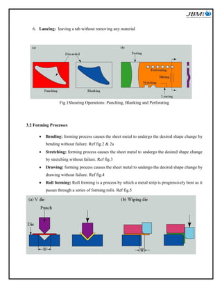 Summer training report on JBM | PDF