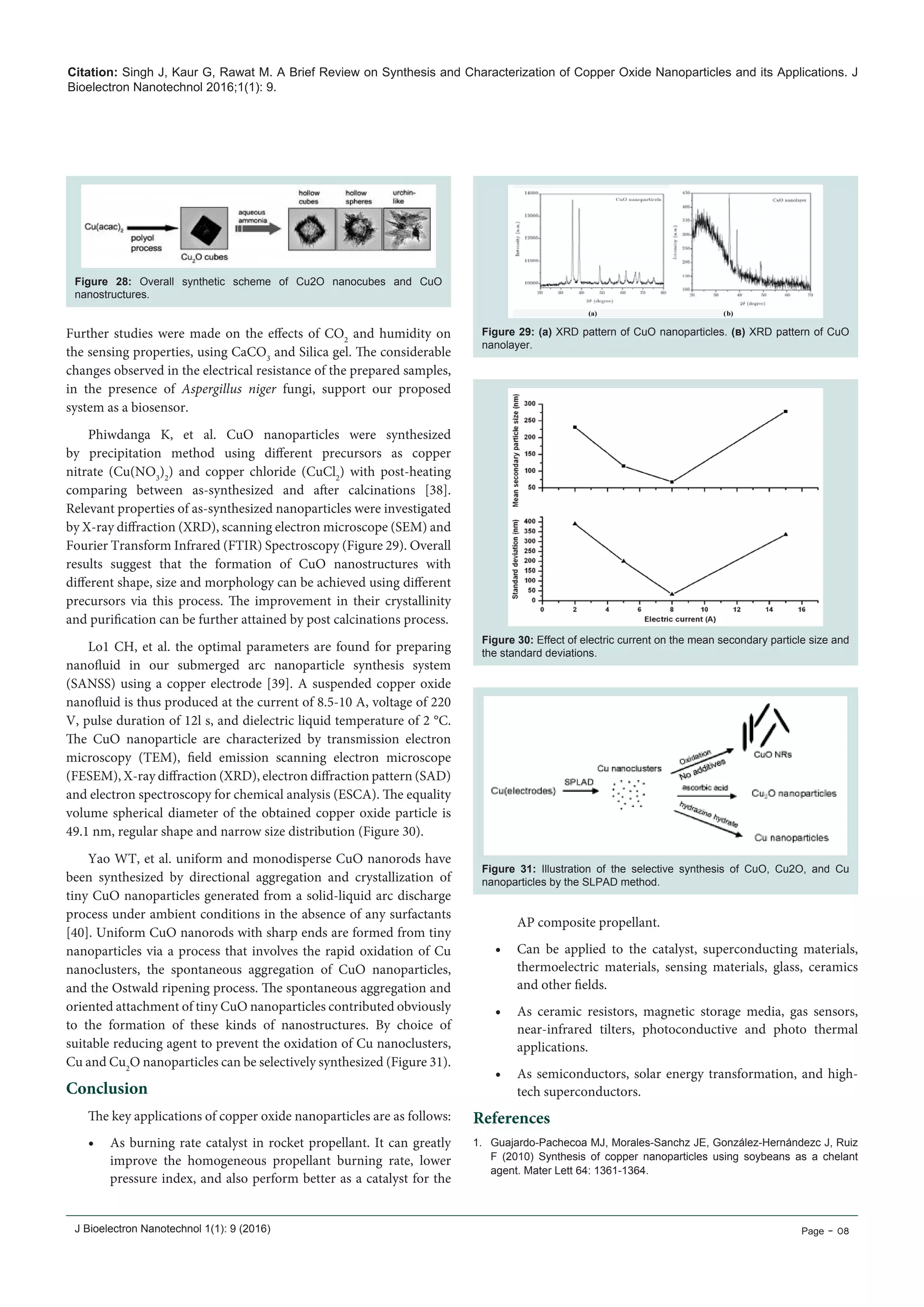 Citation: Singh J, Kaur G, Rawat M. A Brief Review on Synthesis and Characterization of Copper Oxide Nanoparticles and its Applications. J
Bioelectron Nanotechnol 2016;1(1): 9.
J Bioelectron Nanotechnol 1(1): 9 (2016) Page - 08
Further studies were made on the effects of CO2
and humidity on
the sensing properties, using CaCO3
and Silica gel. The considerable
changes observed in the electrical resistance of the prepared samples,
in the presence of Aspergillus niger fungi, support our proposed
system as a biosensor.
Phiwdanga K, et al. CuO nanoparticles were synthesized
by precipitation method using different precursors as copper
nitrate (Cu(NO3
)2
) and copper chloride (CuCl2
) with post-heating
comparing between as-synthesized and after calcinations [38].
Relevant properties of as-synthesized nanoparticles were investigated
by X-ray diffraction (XRD), scanning electron microscope (SEM) and
Fourier Transform Infrared (FTIR) Spectroscopy (Figure 29). Overall
results suggest that the formation of CuO nanostructures with
different shape, size and morphology can be achieved using different
precursors via this process. The improvement in their crystallinity
and purification can be further attained by post calcinations process.
Lo1 CH, et al. the optimal parameters are found for preparing
nanofluid in our submerged arc nanoparticle synthesis system
(SANSS) using a copper electrode [39]. A suspended copper oxide
nanofluid is thus produced at the current of 8.5-10 A, voltage of 220
V, pulse duration of 12l s, and dielectric liquid temperature of 2 °C.
The CuO nanoparticle are characterized by transmission electron
microscopy (TEM), field emission scanning electron microscope
(FESEM), X-ray diffraction (XRD), electron diffraction pattern (SAD)
and electron spectroscopy for chemical analysis (ESCA). The equality
volume spherical diameter of the obtained copper oxide particle is
49.1 nm, regular shape and narrow size distribution (Figure 30).
Yao WT, et al. uniform and monodisperse CuO nanorods have
been synthesized by directional aggregation and crystallization of
tiny CuO nanoparticles generated from a solid-liquid arc discharge
process under ambient conditions in the absence of any surfactants
[40]. Uniform CuO nanorods with sharp ends are formed from tiny
nanoparticles via a process that involves the rapid oxidation of Cu
nanoclusters, the spontaneous aggregation of CuO nanoparticles,
and the Ostwald ripening process. The spontaneous aggregation and
oriented attachment of tiny CuO nanoparticles contributed obviously
to the formation of these kinds of nanostructures. By choice of
suitable reducing agent to prevent the oxidation of Cu nanoclusters,
Cu and Cu2
O nanoparticles can be selectively synthesized (Figure 31).
Conclusion
The key applications of copper oxide nanoparticles are as follows:
•	 As burning rate catalyst in rocket propellant. It can greatly
improve the homogeneous propellant burning rate, lower
pressure index, and also perform better as a catalyst for the
AP composite propellant.
•	 Can be applied to the catalyst, superconducting materials,
thermoelectric materials, sensing materials, glass, ceramics
and other fields.
•	 As ceramic resistors, magnetic storage media, gas sensors,
near-infrared tilters, photoconductive and photo thermal
applications.
•	 As semiconductors, solar energy transformation, and high-
tech superconductors.
References
1.	 Guajardo-Pachecoa MJ, Morales-Sanchz JE, González-Hernándezc J, Ruiz
F (2010) Synthesis of copper nanoparticles using soybeans as a chelant
agent. Mater Lett 64: 1361-1364.
Figure 30: Effect of electric current on the mean secondary particle size and
the standard deviations.
Figure 31: Illustration of the selective synthesis of CuO, Cu2O, and Cu
nanoparticles by the SLPAD method.
Figure 28: Overall synthetic scheme of Cu2O nanocubes and CuO
nanostructures.
(a) (b)
Figure 29: (a) XRD pattern of CuO nanoparticles. (b) XRD pattern of CuO
nanolayer.
 