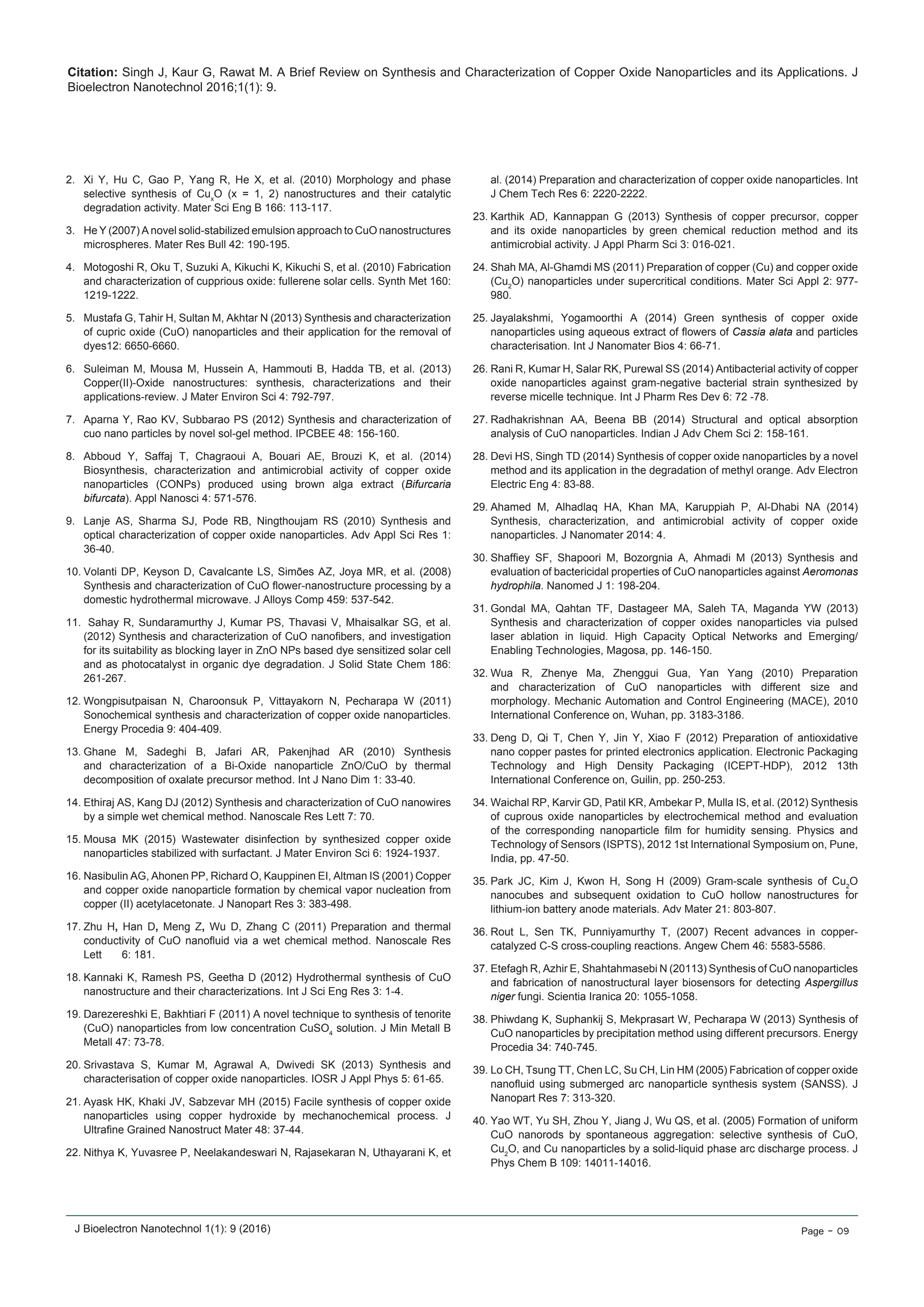Citation: Singh J, Kaur G, Rawat M. A Brief Review on Synthesis and Characterization of Copper Oxide Nanoparticles and its Applications. J
Bioelectron Nanotechnol 2016;1(1): 9.
J Bioelectron Nanotechnol 1(1): 9 (2016) Page - 09
2.	 Xi Y, Hu C, Gao P, Yang R, He X, et al. (2010) Morphology and phase
selective synthesis of Cux
O (x = 1, 2) nanostructures and their catalytic
degradation activity. Mater Sci Eng B 166: 113-117.
3.	 He Y (2007) A novel solid-stabilized emulsion approach to CuO nanostructures
microspheres. Mater Res Bull 42: 190-195.
4.	 Motogoshi R, Oku T, Suzuki A, Kikuchi K, Kikuchi S, et al. (2010) Fabrication
and characterization of cupprious oxide: fullerene solar cells. Synth Met 160:
1219-1222.
5.	 Mustafa G, Tahir H, Sultan M, Akhtar N (2013) Synthesis and characterization
of cupric oxide (CuO) nanoparticles and their application for the removal of
dyes12: 6650-6660.
6.	 Suleiman M, Mousa M, Hussein A, Hammouti B, Hadda TB, et al. (2013)
Copper(II)-Oxide nanostructures: synthesis, characterizations and their
applications-review. J Mater Environ Sci 4: 792-797.
7.	 Aparna Y, Rao KV, Subbarao PS (2012) Synthesis and characterization of
cuo nano particles by novel sol-gel method. IPCBEE 48: 156-160.
8.	 Abboud Y, Saffaj T, Chagraoui A, Bouari AE, Brouzi K, et al. (2014)
Biosynthesis, characterization and antimicrobial activity of copper oxide
nanoparticles (CONPs) produced using brown alga extract (Bifurcaria
bifurcata). Appl Nanosci 4: 571-576.
9.	 Lanje AS, Sharma SJ, Pode RB, Ningthoujam RS (2010) Synthesis and
optical characterization of copper oxide nanoparticles. Adv Appl Sci Res 1:
36-40.
10.	Volanti DP, Keyson D, Cavalcante LS, Simões AZ, Joya MR, et al. (2008)
Synthesis and characterization of CuO flower-nanostructure processing by a
domestic hydrothermal microwave. J Alloys Comp 459: 537-542.
11.	 Sahay R, Sundaramurthy J, Kumar PS, Thavasi V, Mhaisalkar SG, et al.
(2012) Synthesis and characterization of CuO nanofibers, and investigation
for its suitability as blocking layer in ZnO NPs based dye sensitized solar cell
and as photocatalyst in organic dye degradation. J Solid State Chem 186:
261-267.
12.	Wongpisutpaisan N, Charoonsuk P, Vittayakorn N, Pecharapa W (2011)
Sonochemical synthesis and characterization of copper oxide nanoparticles.
Energy Procedia 9: 404-409.
13.	Ghane M, Sadeghi B, Jafari AR, Pakenjhad AR (2010) Synthesis
and characterization of a Bi-Oxide nanoparticle ZnO/CuO by thermal
decomposition of oxalate precursor method. Int J Nano Dim 1: 33-40.
14.	Ethiraj AS, Kang DJ (2012) Synthesis and characterization of CuO nanowires
by a simple wet chemical method. Nanoscale Res Lett 7: 70.
15.	Mousa MK (2015) Wastewater disinfection by synthesized copper oxide
nanoparticles stabilized with surfactant. J Mater Environ Sci 6: 1924-1937.
16.	Nasibulin AG, Ahonen PP, Richard O, Kauppinen EI, Altman IS (2001) Copper
and copper oxide nanoparticle formation by chemical vapor nucleation from
copper (II) acetylacetonate. J Nanopart Res 3: 383-498.
17.	Zhu H, Han D, Meng Z, Wu D, Zhang C (2011) Preparation and thermal
conductivity of CuO nanofluid via a wet chemical method. Nanoscale Res
Lett	 6: 181.
18.	Kannaki K, Ramesh PS, Geetha D (2012) Hydrothermal synthesis of CuO
nanostructure and their characterizations. Int J Sci Eng Res 3: 1-4.
19.	Darezereshki E, Bakhtiari F (2011) A novel technique to synthesis of tenorite
(CuO) nanoparticles from low concentration CuSO4
solution. J Min Metall B
Metall 47: 73-78.
20.	Srivastava S, Kumar M, Agrawal A, Dwivedi SK (2013) Synthesis and
characterisation of copper oxide nanoparticles. IOSR J Appl Phys 5: 61-65.
21.	Ayask HK, Khaki JV, Sabzevar MH (2015) Facile synthesis of copper oxide
nanoparticles using copper hydroxide by mechanochemical process. J
Ultrafine Grained Nanostruct Mater 48: 37-44.
22.	Nithya K, Yuvasree P, Neelakandeswari N, Rajasekaran N, Uthayarani K, et
al. (2014) Preparation and characterization of copper oxide nanoparticles. Int
J Chem Tech Res 6: 2220-2222.
23.	Karthik AD, Kannappan G (2013) Synthesis of copper precursor, copper
and its oxide nanoparticles by green chemical reduction method and its
antimicrobial activity. J Appl Pharm Sci 3: 016-021.
24.	Shah MA, Al-Ghamdi MS (2011) Preparation of copper (Cu) and copper oxide
(Cu2
O) nanoparticles under supercritical conditions. Mater Sci Appl 2: 977-
980.
25.	Jayalakshmi, Yogamoorthi A (2014) Green synthesis of copper oxide
nanoparticles using aqueous extract of flowers of Cassia alata and particles
characterisation. Int J Nanomater Bios 4: 66-71.
26.	Rani R, Kumar H, Salar RK, Purewal SS (2014) Antibacterial activity of copper
oxide nanoparticles against gram-negative bacterial strain synthesized by
reverse micelle technique. Int J Pharm Res Dev 6: 72 -78.
27.	Radhakrishnan AA, Beena BB (2014) Structural and optical absorption
analysis of CuO nanoparticles. Indian J Adv Chem Sci 2: 158-161.
28.	Devi HS, Singh TD (2014) Synthesis of copper oxide nanoparticles by a novel
method and its application in the degradation of methyl orange. Adv Electron
Electric Eng 4: 83-88.
29.	Ahamed M, Alhadlaq HA, Khan MA, Karuppiah P, Al-Dhabi NA (2014)
Synthesis, characterization, and antimicrobial activity of copper oxide
nanoparticles. J Nanomater 2014: 4. 
30.	Shaffiey SF, Shapoori M, Bozorgnia A, Ahmadi M (2013) Synthesis and
evaluation of bactericidal properties of CuO nanoparticles against Aeromonas
hydrophila. Nanomed J 1: 198-204.
31.	Gondal MA, Qahtan TF, Dastageer MA, Saleh TA, Maganda YW (2013)
Synthesis and characterization of copper oxides nanoparticles via pulsed
laser ablation in liquid. High Capacity Optical Networks and Emerging/
Enabling Technologies, Magosa, pp. 146-150.
32.	Wua R, Zhenye Ma, Zhenggui Gua, Yan Yang (2010) Preparation
and characterization of CuO nanoparticles with different size and
morphology. Mechanic Automation and Control Engineering (MACE), 2010
International Conference on, Wuhan, pp. 3183-3186.
33.	Deng D, Qi T, Chen Y, Jin Y, Xiao F (2012) Preparation of antioxidative
nano copper pastes for printed electronics application. Electronic Packaging
Technology and High Density Packaging (ICEPT-HDP), 2012 13th
International Conference on, Guilin, pp. 250-253.
34.	Waichal RP, Karvir GD, Patil KR, Ambekar P, Mulla IS, et al. (2012) Synthesis
of cuprous oxide nanoparticles by electrochemical method and evaluation
of the corresponding nanoparticle film for humidity sensing.  Physics and
Technology of Sensors (ISPTS), 2012 1st International Symposium on, Pune,
India, pp. 47-50.
35.	Park JC, Kim J, Kwon H, Song H (2009) Gram-scale synthesis of Cu2
O
nanocubes and subsequent oxidation to CuO hollow nanostructures for
lithium-ion battery anode materials. Adv Mater 21: 803-807.
36.	Rout L, Sen TK, Punniyamurthy T, (2007) Recent advances in copper-
catalyzed C-S cross-coupling reactions. Angew Chem 46: 5583-5586.
37.	Etefagh R, Azhir E, Shahtahmasebi N (20113) Synthesis of CuO nanoparticles
and fabrication of nanostructural layer biosensors for detecting Aspergillus
niger fungi. Scientia Iranica 20: 1055-1058.
38.	Phiwdang K, Suphankij S, Mekprasart W, Pecharapa W (2013) Synthesis of
CuO nanoparticles by precipitation method using different precursors. Energy
Procedia 34: 740-745.
39.	Lo CH, Tsung TT, Chen LC, Su CH, Lin HM (2005) Fabrication of copper oxide
nanofluid using submerged arc nanoparticle synthesis system (SANSS). J
Nanopart Res 7: 313-320.
40.	Yao WT, Yu SH, Zhou Y, Jiang J, Wu QS, et al. (2005) Formation of uniform
CuO nanorods by spontaneous aggregation: selective synthesis of CuO,
Cu2
O, and Cu nanoparticles by a solid-liquid phase arc discharge process. J
Phys Chem B 109: 14011-14016.
 