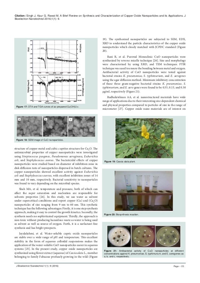 Synthesis and Characterization of Copper Oxide Nanoparticles and its