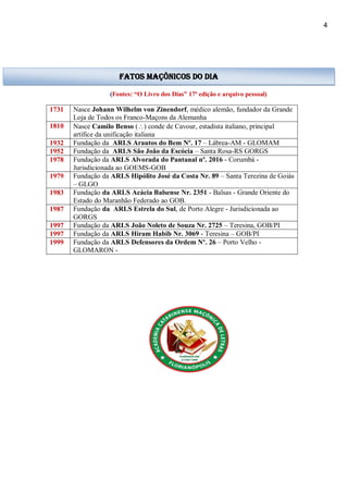 4
(Fontes: “O Livro dos Dias” 17ª edição e arquivo pessoal)
1731 Nasce Johann Wilhelm von Zinendorf, médico alemão, fundador da Grande
Loja de Todos os Franco-Maçons da Alemanha
1810 Nasce Camilo Benso () conde de Cavour, estadista italiano, principal
artífice da unificação italiana
1932 Fundação da ARLS Arautos do Bem Nº. 17 – Lábrea-AM - GLOMAM
1952 Fundação da ARLS São João da Escócia – Santa Rosa-RS GORGS
1978 Fundação da ARLS Alvorada do Pantanal nº. 2016 - Corumbá -
Jurisdicionada ao GOEMS-GOB
1979 Fundação da ARLS Hipólito José da Costa Nr. 89 – Santa Terezina de Goiás
– GLGO
1983 Fundação da ARLS Acácia Balsense Nr. 2351 - Balsas - Grande Oriente do
Estado do Maranhão Federado ao GOB.
1987 Fundação da ARLS Estrela do Sul, de Porto Alegre - Jurisdicionada ao
GORGS
1997 Fundação da ARLS João Noleto de Souza Nr. 2725 – Teresina, GOB/PI
1997 Fundação da ARLS Hiram Habib Nr. 3069 - Teresina – GOB/PI
1999 Fundação da ARLS Defensores da Ordem Nº. 26 – Porto Velho -
GLOMARON -
fatos maçônicos do dia
 