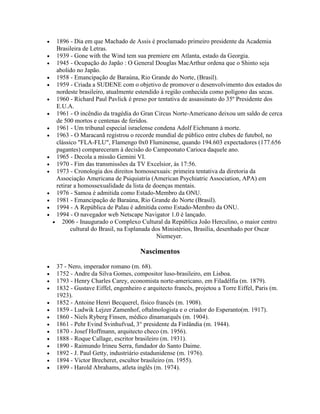  1896 - Dia em que Machado de Assis é proclamado primeiro presidente da Academia
Brasileira de Letras.
 1939 - Gone with the Wind tem sua premiere em Atlanta, estado da Georgia.
 1945 - Ocupação do Japão : O General Douglas MacArthur ordena que o Shinto seja
abolido no Japão.
 1958 - Emancipação de Baraúna, Rio Grande do Norte, (Brasil).
 1959 - Criada a SUDENE com o objetivo de promover o desenvolvimento dos estados do
nordeste brasileiro, atualmente estendido à região conhecida como polígono das secas.
 1960 - Richard Paul Pavlick é preso por tentativa de assassinato do 35º Presidente dos
E.U.A.
 1961 - O incêndio da tragédia do Gran Circus Norte-Americano deixou um saldo de cerca
de 500 mortos e centenas de feridos.
 1961 - Um tribunal especial israelense condena Adolf Eichmann à morte.
 1963 - O Maracanã registrou o recorde mundial de público entre clubes de futebol, no
clássico "FLA-FLU", Flamengo 0x0 Fluminense, quando 194.603 expectadores (177.656
pagantes) compareceram à decisão do Campeonato Carioca daquele ano.
 1965 - Decola a missão Gemini VI.
 1970 - Fim das transmissões da TV Excelsior, às 17:56.
 1973 - Cronologia dos direitos homossexuais: primeira tentativa da diretoria da
Associação Americana de Psiquiatria (American Psychiatric Association, APA) em
retirar a homossexualidade da lista de doenças mentais.
 1976 - Samoa é admitida como Estado-Membro da ONU.
 1981 - Emancipação de Baraúna, Rio Grande do Norte (Brasil).
 1994 - A República de Palau é admitida como Estado-Membro da ONU.
 1994 - O navegador web Netscape Navigator 1.0 é lançado.
 2006 - Inaugurado o Complexo Cultural da República João Herculino, o maior centro
cultural do Brasil, na Esplanada dos Ministérios, Brasília, desenhado por Oscar
Niemeyer.
Nascimentos
 37 - Nero, imperador romano (m. 68).
 1752 - Andre da Silva Gomes, compositor luso-brasileiro, em Lisboa.
 1793 - Henry Charles Carey, economista norte-americano, em Filadélfia (m. 1879).
 1832 - Gustave Eiffel, engenheiro e arquitecto francês, projetou a Torre Eiffel, Paris (m.
1923).
 1852 - Antoine Henri Becquerel, físico francês (m. 1908).
 1859 - Ludwik Lejzer Zamenhof, oftalmologista e o criador do Esperanto(m. 1917).
 1860 - Niels Ryberg Finsen, médico dinamarquês (m. 1904).
 1861 - Pehr Evind Svinhufvud, 3° presidente da Finlândia (m. 1944).
 1870 - Josef Hoffmann, arquitecto checo (m. 1956).
 1888 - Roque Callage, escritor brasileiro (m. 1931).
 1890 - Raimundo Irineu Serra, fundador do Santo Daime.
 1892 - J. Paul Getty, industriário estadunidense (m. 1976).
 1894 - Victor Brecheret, escultor brasileiro (m. 1955).
 1899 - Harold Abrahams, atleta inglês (m. 1974).
 