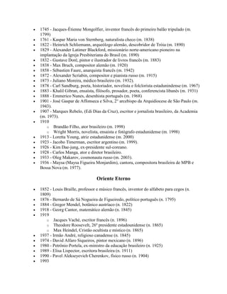  1745 - Jacques-Étienne Mongolfier, inventor francês do primeiro balão tripulado (m.
1799)
 1761 - Kaspar Maria von Sternberg, naturalista checo (m. 1838)
 1822 - Heinrich Schliemann, arqueólogo alemão, descobridor de Tróia (m. 1890)
 1829 - Alexander Latimer Blackford, missionário norte-americano pioneiro na
implantação da Igreja Presbiteriana do Brasil (m. 1890)
 1832 - Gustave Doré, pintor e ilustrador de livros francês (m. 1883)
 1838 - Max Bruch, compositor alemão (m. 1920)
 1858 - Sébastien Faure, anarquista francês (m. 1942)
 1872 - Alexander Scriabin, compositor e pianista russo (m. 1915)
 1873 - Juliano Moreira, médico brasileiro (m. 1932).
 1878 - Carl Sandburg, poeta, historiador, novelista e folclorista estadunindense (m. 1967)
 1883 - Khalil Gibran, ensaísta, filósofo, prosador, poeta, conferencista libanês (m. 1931)
 1888 - Emmerico Nunes, desenhista português (m. 1968)
 1901 - José Gaspar de Affonseca e Silva, 2° arcebispo da Arquidiocese de São Paulo (m.
1943).
 1907 - Marques Rebelo, (Edi Dias da Cruz), escritor e jornalista brasileiro, da Academia
(m. 1973).
 1910
o Brandão Filho, ator brasileiro (m. 1998)
o Wright Morris, novelista, ensaista e fotógrafo estadunidense (m. 1998)
 1913 - Loretta Young, atriz estadunidense (m. 2000)
 1923 - Jacobo Timerman, escritor argentino (m. 1999).
 1926 - Kim Dae-jung, ex-presidente sul-coreano.
 1928 - Carlos Manga, ator e diretor brasileiro.
 1933 - Oleg Makarov, cosmonauta russo (m. 2003).
 1936 - Maysa (Maysa Figueira Monjardim), cantora, compositora brasileira de MPB e
Bossa Nova (m. 1977).
Oriente Eterno
 1852 - Louis Braille, professor e músico francês, inventor do alfabeto para cegos (n.
1809)
 1876 - Bernardo de Sá Nogueira de Figueiredo, político português (n. 1795)
 1884 - Gregor Mendel, botânico austríaco (n. 1822)
 1918 - Georg Cantor, matemático alemão (n. 1845)
 1919
o Jacques Vaché, escritor francês (n. 1896)
o Theodore Roosevelt, 26º presidente estadounidense (n. 1865)
o Max Heindel, Cristão ocultista e místico (n. 1865)
 1937 - Irmão André, religioso canadense (n. 1845)
 1974 - David Alfaro Siqueiros, pintor mexicano (n. 1896)
 1980 - Petrônio Portela, ex-ministro da educação brasileiro (n. 1925)
 1989 - Elisa Lispector, escritora brasileira (n. 1911)
 1990 - Pavel Alekseyevich Cherenkov, físico russo (n. 1904)
 1993
 