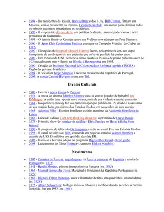  1994 - Os presidentes da Rússia, Boris Iéltsin, e dos EUA, Bill Clinton, firmam em
Moscou, com o presidente da Ucrânia, Leonid Kravchuk, um acordo para eliminar todos
os mísseis nucleares estratégicos ex-soviéticos.
 1996 - O empresário Álvaro Arzu, um político de direita, assume poder como o novo
presidente da Guatemala.
 1998 – O tenista Gustavo Kuerten vence em Melbourne o número um Pete Sampers.
 2000 - O Sport Club Corinthians Paulista consagra-se Campeão Mundial de Clubes de
FIFA.
 2000 - Cirurgiões do hospital Edouard-Herriot fazem, pela primeira vez, um duplo
transplante de antebraços em um paciente que os havia perdido há quatro anos.
 2000 - Um tribunal da ONU sentencia cinco croatas a 25 anos de prisão pelo massacre de
103 muçulmanos num vilarejo na Bósnia e Herzegovina em 1993.
 2000 - Criação do Instituto Nacional de Colonização e Reforma Agrária (INCRA) -
Órgão do governo brasileiro.
 2001 - O socialista Jorge Sampaio é reeleito Presidente da República de Portugal.
 2005: A sonda Cassini-Huygens aterra em Titã.
Eventos Culturais
 1900 - Estréia a ópera Tosca de Puccini.
 1954 - A musa do cinema Marilyn Monroe casa-se com o jogador de beisebol Joe
DiMaggio. A união dura apenas nove meses, pois ele era violento e muito ciumento.
 1964 - Jacqueline Kennedy faz sua primeira aparição pública na TV desde o assassinato
de seu marido John, presidente dos Estados Unidos, em novembro do ano anterior.
 1965 - Adonias Filho - Escritor brasileiro é eleito membro da Academia Brasileira de
Letras
 1966 - Lançado o disco Cant help thinking about me, o primeiro de David Bowie.
 1973 - Primeiro show de música via satélite - Elvis Presley no Havaí (Aloha from
Hawaii)
 1990 - O programa de televisão Os Simpsons estréia no canal Fox nos Estados Unidos.
 1998 - O canal de televisão NBC concorda em pagar ao estúdio Warner Brothers a
quantia de US$ 13 milhões por episódio da série ER.
 2003 - Inicia-se a terceira edição do programa Big Brother Brasil - Rede globo
 2005 - Lançamento do filme Elektra (v. também Elektra Natchios)
Nascimentos
 1507 - Catarina de Áustria, arquiduquesa da Áustria, princesa de Espanha e rainha de
Portugal (m. 1578)
 1841 - Berthe Morisot, pintora impressionista francesa (m. 1895)
 1863 - Manuel Gomes da Costa, Marechal e Presidente da República Portuguesa (m.
1929)
 1863 - Richard Felton Outcault, autor e ilustrador de tiras em quadrinhos estadunidense
(m. 1928)
 1875 - Albert Schweitzer, teólogo, músico, filósofo e médico alemão, recebeu o Prêmio
Nobel da Paz em 1953 (m. 1965)
 