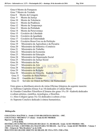 JB News – Informativo nr. 2.271 – Florianópolis (SC) – domingo, 18 de dezembro de 2016 Pág. 25/44
Grau 6 Mestre da Franqueza
Grau 7 Mestre da Verdade
Grau 8 Mestre da Coragem
Grau 9 Mestre da Justiça
Grau 10 Mestre da Tolerância
Grau 11 Mestre da Prudência
Grau 12 Mestre da Temperança
Grau 13 Mestre da Probidade
Grau 14 Mestre da Perseverança
Grau 15 Cavaleiro da Liberdade
Grau 16 Cavaleiro da Igualdade
Grau 17 Cavaleiro da Fraternidade
Grau 18 Cavaleiro Rosa-Cruz ou da Perfeição
Grau 19 Missionário da Agricultura e da Pecuária
Grau 20 Missionário da Indústria e Comércio
Grau 21 Missionário do Trabalho
Grau 22 Missionário da Economia
Grau 23 Missionário da Educação
Grau 24 Missionário da Organização Social
Grau 25 Missionário da Justiça Social
Grau 26 Missionário da Paz
Grau 27 Missionário da Arte
Grau 28 Missionário da Ciência
Grau 29 Missionário da Religião
Grau 30 Missionário da Filosofia. Kadosh Filosófico
Grau 31 Guardião do Bem Público
Grau 32 Guardião do Civismo
Grau 33 Servidor da Ordem da Pátria e da Humanidade
Estes graus se distribuem através da várias Oficinas litúrgicas da seguinte maneira:
A) Sublimes Capítulos (Graus 4 ao 18) dedicados à Cultura Moral
B) Grandes Conselhos Filosóficos (Câmaras dos graus 19 a 30 - Kadosh) dedicados
à cultura artística, científica, tecnológica, e filosófica.
C) Altos Colégios (graus 31e 32) dedicados à cultura cívica
D) Supremo Conclave dedicado à síntese humanística.
.
Bibliografia
COLETÂNEA MAÇÔNICA – Irmão LYSIS BRANDÃO DA ROCHA – 1987.
COLETÂNEA “BIGORNA” 2º volume – Irmão KURT PROBER
Bigornas n.º36 de 06/85.
n.º59 de 08/86.
HISTÓRIA DO SUPREMO CONSELHO DO GRAU 33:. DO BRASIL Irmão KURT PROBER 1981.
ACHEGAS PARA A HISTÓRIA DA MAÇONARIA NO BRASIL - Isa Ch’an – Irmão KURT PROBER – Volume 3
1981 – Origem do “Rito Brasileiro” no do GOB.
BOLETINS DO GRANDE ORIENTE DO BRASIL DE 1914 a 1919 e 1940 a 1944.
 