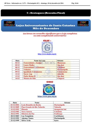 JB News – Informativo nr. 2.271 – Florianópolis (SC) – domingo, 18 de dezembro de 2016 Pág. 34/44
(as letras em vermelho significam que a Loja completou
ou está completando aniversário)
GLSC -
http://www.mrglsc.org.br
GOSC
https://www.gosc.org.br
Data Nome Oriente
01/12/2004 Lysis Brandão da Rocha Florianópolis
01/12/2009 Poço Grande do Rio Tubarão Tubarão
11/12/1993 Phoenix Jaraguá do Sul
13/12/1983 Nova Aurora Criciúma
18/12/1991 Obreiros da Paz Fraiburgo
20/12/2003 Luz Templária Curitibanos
22/12/1992 Ademar Nunes Florianópolis
21/12/1999 Silvio Ávila Içara
Data Nome da Loja Oriente
02/12 Fraternidade e Justiça Blumenau
02/12 Lauro Muller São José
06/12 Fraternidade Criciumense Criciúma
07/12 Voluntas Florianópolis
09/12 Igualdade Criciumense Criciumense
11/12 Xaver Arp Joinville
13/12 Padre Roma II São José
14/12 Montes de Sião Chapecó
7 – Destaques (Resenha Final)
Lojas Aniversariantes de Santa Catarina
Mês de Dezembro
 