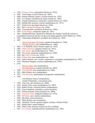  1786 - François Arago, matemático francês (m. 1853).
 1802 - Victor Hugo, escritor francês (m. 1885).
 1808 - Honoré Daumier, pintor e escultor francês (m. 1879).
 1829 - Levi Strauss, desenhista de roupas alemão (m. 1902).
 1842 - Camille Flammarion, astrônomo e espírita francês (m. 1925).
 1846 - Buffalo Bill, pioneiro e oficial estadunidense (m. 1917).
 1857 - Émile Coué, psicólogo francês (m. 1926).
 1861 - Rei Ferdinand da Bulgária (m. 1948).
 1868 - Venceslau Brás, presidente do Brasil (m. 1966).
 1879 - Frank Bridge, compositor inglês (m. 1941).
 1882 - Husband Kimmel, almirante na Marinha dos Estados Unidos da América e
comandante da frota do pacífico na época do ataque japonês a Pearl Harbor (m. 1968).
 1885 - Aleksandras Stulginskis, presidente da Lituânia (m. 1969).
 1887
o Grover Cleveland Alexander, jogador de baseball (m. 1950).
o William Frawley, ator estadunidense (m. 1966).
 1893 - I. A. Richards, crítico literário inglês (m. 1979).
 1902 - Albert Anastasia, gangster italiano (m. 1957).
 1907 - Dub Taylor, ator estadunidense (m. 1994).
 1908 - Tex Avery, cartunista estadunidense (m. 1980).
 1909 - Rei Talal of Jordan (m. 1972).
 1914 - Robert Alda, ator estadunidense (m. 1986).
 1916 - Jackie Gleason, ator, escritor, compositor e comediante estadunidense (m. 1987).
 1918 - Theodore Sturgeon, escritor estadunidense (m. 1985).
 1919
o Mason Adams, ator estadunidense.
o Rie Mastenbroek, nadador holandês (m. 2003).
 1920 - Tony Randall, ator estadunidense (m. 2004).
 1921 - Betty Hutton, atriz estadunidense.
 1927 - Tom Kennedy, apresentador de programas estadunidense.
 1928
o Fats Domino, músico estadunidense.
o Anatoli Filipchenko, cosmonauta russo.
 1930 - Yara Lins, atriz brasileira (m. 2004).
 1932 - Johnny Cash, cantor estadunidense (m. 2003).
 1934 - Robert Novak, colunista político estadunidense.
 1935 - Cícero Sandroni, jornalista e escritor brasileiro.
 1939 - Wilson Simonal, cantor brasileiro (m. 2000).
 1941 - Tony Ray-Jones, fotógrafo britânico (m. 1972).
 1943 - Bill Duke, ator e diretor estadunidense.
 1944 - Déo Rian, músico brasileiro.
 1945 - Marta Kristen, atriz norueguesa.
 1946 - Ahmed H. Zewail, químico egípcio, recebeu o Prêmio Nobel.
 1947 - Sandie Shaw, cantor britânico.
 1950 - Helen Clark, primeira-ministra da Nova Zelândia.
 1951 - Lee Atwater, operador político estadunidense (m. 1991).
 