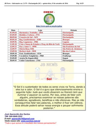 JB News – Informativo nr. 2.175 – Florianópolis (SC) – quinta-feira, 15 de setembro de 2016 Pág. 16/25
GOB/SC –
http://www.gob-sc.org.br/gobsc
Data Loja Oriente
01.09.64 Harmonia e Trabalho - 2816 Florianópolis
03.09.05 Retidão e Cultura - 3751 Florianópolis
08.09.04 Cruzeiro do Sul - 3631 Florianópolis
09.09.10 Reg. Guabirubense - 4100 Brusque
10.09.96 Reg. Lagunense - 2984 Laguna
11.09.10 Cruz e Sousa de Estudos e Pesq. do Rito de York Florianópolis
12.09.23 Paz e Amor V - 0998 São Francisco do Sul
12.09.97 Otávio Rosa 3184 São Pedro de Alcântara
15.09.94 Herbert Jurk - 2818 Rio dos Cedros
18.09.10 Frat. Guabirubense - 4116 Brusque
19.09.08 Cavaleiros Templários - 3968 Fraiburgo
22.09.09 Acácia De Itapoá-4044 Itapoá
30.09.93 União Catarinense - 2764 Florianópolis
Sol
“O Sol é o sustentador de todos os seres vivos na Terra, dando a
eles luz e calor. O Sol é o guru que silenciosamente ensina a
seguinte lição: tudo que vocês disserem ou fizerem tem que
iluminar e aquecer os outros. Por isso, antes de falar com
alguém, precisamos examinar se nossas palavras são
verdadeiras, agradáveis, benéficas e não ofensivas. Mas se não
conseguirmos falar tais palavras, o melhor é ficar em silêncio.
Essa atitude poderá salvar nossa energia e poupar sofrimento
posterior.”
José Aparecido dos Santos
TIM: 044-9846-3552
E-mail: aparecido14@gmail.com
Visite nosso site: www.ourolux.com.br
"Tudo o que somos é o resultado dos nossos pensamentos".
 
