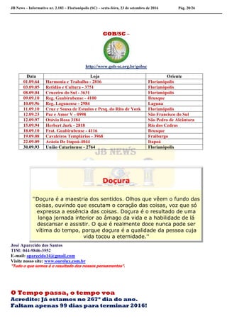 JB News – Informativo nr. 2.183 – Florianópolis (SC) – sexta-feira, 23 de setembro de 2016 Pág. 20/26
GOB/SC –
http://www.gob-sc.org.br/gobsc
Data Loja Oriente
01.09.64 Harmonia e Trabalho - 2816 Florianópolis
03.09.05 Retidão e Cultura - 3751 Florianópolis
08.09.04 Cruzeiro do Sul - 3631 Florianópolis
09.09.10 Reg. Guabirubense - 4100 Brusque
10.09.96 Reg. Lagunense - 2984 Laguna
11.09.10 Cruz e Sousa de Estudos e Pesq. do Rito de York Florianópolis
12.09.23 Paz e Amor V - 0998 São Francisco do Sul
12.09.97 Otávio Rosa 3184 São Pedro de Alcântara
15.09.94 Herbert Jurk - 2818 Rio dos Cedros
18.09.10 Frat. Guabirubense - 4116 Brusque
19.09.08 Cavaleiros Templários - 3968 Fraiburgo
22.09.09 Acácia De Itapoá-4044 Itapoá
30.09.93 União Catarinense - 2764 Florianópolis
Doçura
''Doçura é a maestria dos sentidos. Olhos que vêem o fundo das
coisas, ouvindo que escutam o coração das coisas, voz que só
expressa a essência das coisas. Doçura é o resultado de uma
longa jornada interior ao âmago da vida e a habilidade de lá
descansar e assistir. O que é realmente doce nunca pode ser
vítima do tempo, porque doçura é a qualidade da pessoa cuja
vida tocou a eternidade.''
José Aparecido dos Santos
TIM: 044-9846-3552
E-mail: aparecido14@gmail.com
Visite nosso site: www.ourolux.com.br
"Tudo o que somos é o resultado dos nossos pensamentos".
O Tempo passa, o tempo voa
Acredite: Já estamos no 267º dia do ano.
Faltam apenas 99 dias para terminar 2016!
 