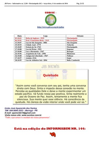 JB News – Informativo nr. 2.201– Florianópolis (SC) – terça-feira, 11 de outubro de 2016 Pág. 21/32
GOB/SC –
http://www.gob-sc.org.br/gobsc
Data Loja Oriente
03.10.03 Delta de Ingleses - 3535 Florianópolis
06.10.81 Prof. Clementino Brito - 2115 Florianópolis
13.10.07 Luz de São Joaquim - 3884 São Joaquim
15.10.93 Cidade Azul - 2779 Tubarão
15.10.05 Estácio de Sá -3763 Florianópolis
17.10.08 Luz de Órion - 3951 Itapema
23.10.00 Luz e Harmonia - 3347 Brusque
26.10.96 Arquitetos do Vale - 2996 Blumenau
26.10.08 Amigos da Liberdade - 3967 Palhoça
27.10.97 Atalaia -3116 Itajaí
28.10.95 Luz do Atlântico Sul - 2894 Baln. Camboriú
Quietude
“Assim como você conversa com seu pai, tenha uma conversa
direta com Deus. Sinta o impacto dessa conexão na mente.
Perceba as qualidades Dele e deixe a mente experimentar um
estado pacífico. Vá fundo nessa paz positiva. Sinta realmente a
paz do Oceano de Paz. Assim, lentamente a mente fica
silenciosa. Sua mente quer esse silêncio. Há consciência da
quietude. Há clareza da visão interior onde você pode ver-se.”
Irmão José Aparecido dos Santos
TIM: 044-9846-3552 – Maringá - PR
E-mail: aparecido14@gmail.com
Visite nosso site: www.ourolux.com.br
"Tudo o que somos é o resultado dos nossos pensamentos".
Está na edição do INFORMABIM NR. 144:
 