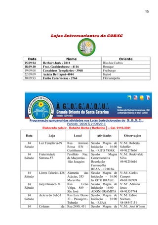 15
Lojas Aniversariantes do GOB/SC
Data Nome Oriente
15.09.94 Herbert Jurk - 2818 Rio dos Cedros
18.09.10 Frat. Guabirubense - 4116 Brusque
19.09.08 Cavaleiros Templários - 3968 Fraiburgo
22.09.09 Acácia De Itapoá-4044 Itapoá
30.09.93 União Catarinense - 2764 Florianópolis
Programação quinzenal das atividades nas Lojas Jurisdicionadas do G:.O:.S:.C:.:
Período: 09/09 Á 21/09/2013:
Elaborado pelo Ir:. Roberto Borba ( Borbinha ) – Cel. 9116-3301
Data Loja Local Atividades Observações
14
Sábado
Luz Templária-99 Rua Antonio
Rossa S/N –
Curitibanos
Sessão Magna de
Iniciação – 16:00
hs. - RITO YORK
V:.M:. Roberto
Scheffer
49-91275666
14
Sábado
Fraternidade
Serrana-57
Pavilhão Nac.
da Maçonriaa –
São Joaquim
Sessão Magna
Comemorativa
Revolução
Farroupilha
REAA – 10:00 hs.
V:.M:. Rodovaldo
Silva
49-91256616
14
Sábado
Livres Telúrios-126 Alameda das
Acácias, 333
Maravilha
Sessão Magna de
Iniciação – 16:00
hs.RITO BRASIL.
V:.M:. Carlos
Campos
49-88180909
14
Sábado
Jacy Daussen-71 Rua Célio
Veiga, 889 –
São José
Sessão Magna de
Iniciação – 16:00
ADONHIRAMITA
V:.M:. Adriano
Jesus
48-91535744
14
Sábado
Acácia do Sul-33 Rua Luiz Demo
33 – Passagem -
Tubarão
Sessão Magna de
Iniciação – 16:00
hs. - REAA
V:.M:. Edson
Niehues
48-88447151
14 Colunas da Rua 2480, 431 Sessão Magna de V:.M:. José Wilson
 