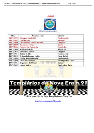 JB News – Informativo nr. 2.114 – Florianópolis (SC) - sábado, 16 de julho de 2016 Pág. 27/33
GOSC
https://www.gosc.org.br
Visite o novo Site da Loja Templários da Nova Era
http://www.templarios91.com.br
Data Nome da Loja Oriente
04/07/1999 Giuseppe Garibaldi Florianópolis
04/07/2002 Léo Martins São José
11/07/2009 Universitária Luz de Moriah Chapecó
11/07/2009 Passos dos Fortes Xaxim
12/07/2006 Colunas Da Concórdia Concórdia
18/07/2003 Ardósia do Vale Rio do Sul
21/07/1973 Silêncio de Elêusis Chapecó
22/07/1981 Acácia da Ilha Florianópolis
24/07/2013 Triângulo Força e União Cocal do Sul
25/07/1995 Gitahy Ribeiro Borges Florianópolis
26/07/1980 União da Fronteira São Miguel do Oeste
27/07/1981 Arquitetos do Oriente Xanxerê
27/07/2009 Luz da Acácia Capivari de Baixo
 