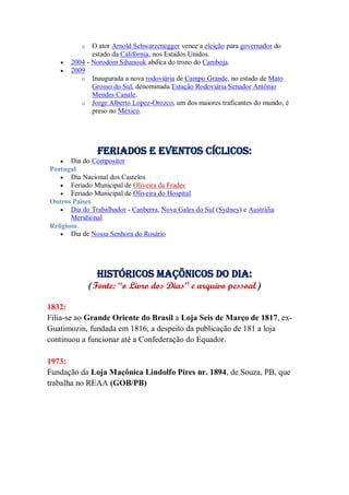 o O ator Arnold Schwarzenegger vence a eleição para governador do
estado da Califórnia, nos Estados Unidos.
 2004 - Norodom Sihanouk abdica do trono do Camboja.
 2009
o Inaugurada a nova rodoviária de Campo Grande, no estado de Mato
Grosso do Sul, denominada Estação Rodoviária Senador Antônio
Mendes Canale.
o Jorge Alberto Lopez-Orozco, um dos maiores traficantes do mundo, é
preso no México.
Feriados e Eventos cíclicos:
 Dia do Compositor
Portugal
 Dia Nacional dos Castelos
 Feriado Municipal de Oliveira da Frades
 Feriado Municipal de Oliveira do Hospital
Outros Países
 Dia do Trabalhador - Canberra, Nova Gales do Sul (Sydney) e Austrália
Meridional
Religioso
 Dia de Nossa Senhora do Rosário
Históricos maçõnicos do dia:
(Fonte: “o Livro dos Dias” e arquivo pessoal)
1832:
Filia-se ao Grande Oriente do Brasil a Loja Seis de Março de 1817, ex-
Guatimozin, fundada em 1816, a despeito da publicação de 181 a loja
continuou a funcionar até a Confederação do Equador.
1973:
Fundação da Loja Maçônica Lindolfo Pires nr. 1894, de Souza, PB, que
trabalha no REAA (GOB/PB)
 