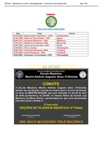 JB News – Informativo nr. 2.033 – Florianópolis (SC) – terça-feira, 26 de abril de 2016 Pág. 17/28
GOB/SC –
http://www.gob-sc.org.br/gobsc
Data Nome Oriente
02.04.1860 Regeneração Catarinense - 0138 Florianópolis
03.04.1998 Pedra da Fraternidade - 3149 Itapoá
04.04.1974 Hermann Blumenau - 1896 Blumenau
12.04.1973 Plácido O de Oliveira 2385 Rio do Sul
19.04.1996 Universo da Arte Real - 2947 Penha
23.04.2012 Ética e Justiça Florianópolis
24.04.1995 Estrela da Harmonia -2868 Criciúma
25.04.2003 Laelia Purpurata - 3496 Camboriú
28.04.2003 Harmonia e Fraternidade -3490 Florianópolis
 