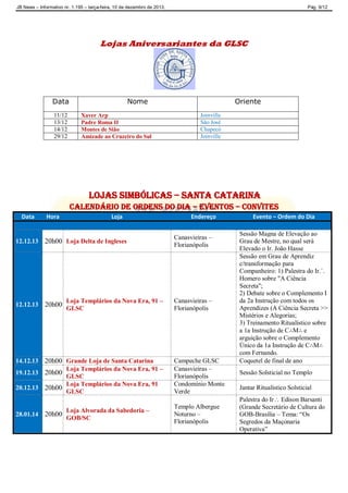 JB News – Informativo nr. 1.195 – terça-feira, 10 de dezembro de 2013. Pág. 9/12
Lojas Aniversariantes da GLSC
Data Nome Oriente
11/12 Xaver Arp Joinville
13/12 Padre Roma II São José
14/12 Montes de Sião Chapecó
29/12 Amizade ao Cruzeiro do Sul Joinville
LOJAS SIMBÓLICAS – SANTA CATARINA
CALENDÁRIO DE ordens do dia – EVENTOS – CONVITES
Data Hora Loja Endereço Evento – Ordem do Dia
12.12.13 20h00 Loja Delta de Ingleses
Canasvieiras –
Florianópolis
Sessão Magna de Elevação ao
Grau de Mestre, no qual será
Elevado o Ir. João Hasse
12.12.13 20h00
Loja Templários da Nova Era, 91 –
GLSC
Canasvieiras –
Florianópolis
Sessão em Grau de Aprendiz
c/transformação para
Companheiro: 1) Palestra do Ir.`.
Homero sobre "A Ciência
Secreta";
2) Debate sobre o Complemento I
da 2a Instrução com todos os
Aprendizes (A Ciência Secreta >>
Mistérios e Alegorias;
3) Treinamento Ritualístico sobre
a 1a Instrução de C∴M∴ e
arguição sobre o Complemento
Único da 1a Instrução de C∴M∴
com Fernando.
14.12.13 20h00 Grande Loja de Santa Catarina Campeche GLSC Coquetel de final de ano
19.12.13 20h00
Loja Templários da Nova Era, 91 –
GLSC
Canasvieiras –
Florianópolis
Sessão Solsticial no Templo
20.12.13 20h00
Loja Templários da Nova Era, 91
GLSC
Condomínio Monte
Verde
Jantar Ritualístico Solsticial
28.01.14 20h00
Loja Alvorada da Sabedoria –
GOB/SC
Templo Albergue
Noturno –
Florianópolis
Palestra do Ir Edison Barsanti
(Grande Secretário de Cultura do
GOB-Brasília – Tema: “Os
Segredos da Maçonaria
Operativa”
 