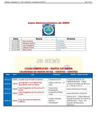 JB News – Informativo nr. 1.198 – sexta-feira, 1 de dezembro de 2013. Pág. 15/18
Lojas Aniversariantes do GOSC
Data Nome Oriente
13/12/1983 Nova Aurora Criciúma
18/12/1991 Obreiros da Paz Fraiburgo
20/12/2003 Luz Templária Curitibanos
22/12/1992 Ademar Nunes Florianópolis
21/12/1999 Silvio Ávila Içara
LOJAS SIMBÓLICAS – SANTA CATARINA
CALENDÁRIO DE ordens do dia – EVENTOS – CONVITES
Data Hora Loja Endereço Evento – Ordem do Dia
14.12.13 20h00 Grande Loja de Santa Catarina Campeche GLSC Coquetel de final de ano
18.12.13 18h30
ACADEMIA CATARINENSE
MAÇÕNICA DE LETRAS
Edifício APLUB – 12º
andar
ORDEM DO DIA – Edital
constante da edição do JB News
nr. 1.196 de 11.12.13
19.12.13 20h00
Loja Templários da Nova Era, 91 –
GLSC
Canasvieiras –
Florianópolis
Sessão Solsticial no Templo
20.12.13 20h00
Loja Templários da Nova Era, 91
GLSC
Condomínio Monte
Verde
Jantar Ritualístico Solsticial
28.01.14 20h00
Loja Alvorada da Sabedoria –
GOB/SC
Templo Albergue
Noturno –
Florianópolis
Palestra do Ir Edison Barsanti
(Grande Secretário de Cultura do
GOB-Brasília – Tema: “Os
Segredos da Maçonaria
Operativa”
 