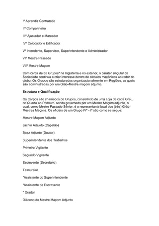 Iº Aprendiz Contratado
IIº Companheiro
IIIº Ajustador e Marcador
IVº Colocador e Edificador
Vº Intendente, Supervisor, Superintendente e Administrador
VIº Mestre Passado
VIIº Mestre Maçom
Com cerca de 65 Grupos* na Inglaterra e no exterior, o caráter singular da
Sociedade continua a criar interesse dentro de círculos maçônicos ao redor do
globo. Os Grupos são estruturados organizacionalmente em Regiões, as quais
são administradas por um Grão-Mestre maçom adjunto.
Estrutura e Qualificação
Os Corpos são chamados de Grupos, consistindo de uma Loja de cada Grau,
do Quarto ao Primeiro, sendo governado por um Mestre Maçom adjunto, o
qual, como Mestre Passado Sênior, é o representante local dos (três) Grão-
Mestres Maçons. Os oficiais de um Grupo IVº - Iº são como se segue:
Mestre Maçom Adjunto
Jachin Adjunto (Capelão)
Boaz Adjunto (Doutor)
Superintendente dos Trabalhos
Primeiro Vigilante
Segundo Vigilante
Escrevente (Secretário)
Tesoureiro
*Assistente do Superintendente
*Assistente de Escrevente
* Orador
Diácono do Mestre Maçom Adjunto
 