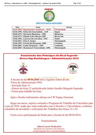 JB News – Informativo nr. 2.009 – Florianópolis (SC) – sábado, 2 de abril de 2016 Pág. 17/23
GOB/SC –
http://www.gob-sc.org.br/gobsc
Data Nome Oriente
02.04.1860 Regeneração Catarinense - 0138 Florianópolis
03.04.1998 Pedra Da Fraternidade - 3149 Itapoá
04.04.1974 Hermann Blumenau - 1896 Blumenau
12.04.1973 Plácido O De Oliveira 2385 Rio do Sul
19.04.1996 Universo Da Arte Real - 2947 Penha
23.04.2012 Ética E Justiça Florianópolis
24.04.1995 Estrela Da Harmonia -2868 Criciúma
25.04.2003 Laelia Purpurata - 3496 Camboriú
28.04.2003 Harmonia E Fraternidade -3490 Florianópolis
Consistorio dos Príncipes do Real Segredo
Xaver Arp Drolshagen – Administração 2016
A Sessão do dia 09.04.2016 terá a seguinte ordem do dia:
- Posse da Administração 2016
- Iniciação Grau 31
- Síntese do Grau 31 proferida pelo Irmão Geraldo Morgado Fagundes
- -Temas para trabalho de Grau
Após a Sessão realizaremos almoço na CW Espaço Gourmet.
Segue em anexo, arquivo contendo o Programa de Trabalho do Consistório para
o ano de 2016, sendo que serão realizadas mais 4 Sessões e 2 Investiduras, conforme
calendário de atividades e solicitação dos Trabalhos dos Graus 31 e 32.
Conto com a participação do Irmão para a Sessão do dia 09.04.2016.
Fraternalmente
Adairso Laerte Nienkoetter
Presidente do Consistório dos Príncipes
do Real Segredo Xaver Arp Drolhshagen.
 
