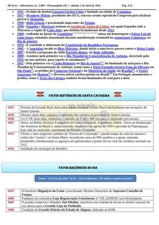 JB News – Informativo nr. 2.009 – Florianópolis (SC) – sábado, 2 de abril de 2016 Pág. 3/23
 1911 - O clube de futebol Guarani Futebol Clube é fundado na cidade de Campinas.
 1917 - Woodrow Wilson, presidente dos EUA, convoca sessão especial do Congresso para declarar
guerra à Alemanha.
 1930 - Haile Selassie é proclamado imperador da Etiópia.
 1958 - Espanha e Marrocos assinam os acordos de Angra de Cintra, nos quais Espanha cede a
Marrocos a região de Cabo Juby, que detinha formalmente desde 1912.
 1968 - realizada na Igreja da Candelária[desambiguação necessária]
missa em homenagem a Edson Luís de
Lima Souto, estudante assassinado durante manifestação estudantil no restaurante Calabouço, no
Rio de Janeiro.
 1976 - É concluída a elaboração da Constituição da República Portuguesa.
 1982 - A Argentina invade as Ilhas Malvinas, dando início a uma breve guerra contra o Reino Unido.
 2007 - Estréia o programa de rádio Pretinho Básico, na Rede Atlântida.
 2008 - Acontece pela primeira vez o Dia Mundial de Conscientização do Autismo, decretado pela
ONU no ano anterior, para repetir-se anualmente.[1]
 2011 - Pela primeira vez o Cristo Redentor no Rio de Janeiro[2]
, foi iluminado de azul para o Dia
Mundial de Conscientização do Autismo, assim como a Ponte Estaiada Octávio Frias de Oliveira em
São Paulo[3]
, os prédios do Congresso Nacional e do Ministério da Saúde em Brasília[4]
, o Teatro
Amazonas em Manaus[5]
e diversos outros cartões-postais no Brasil.[6]
Em Portugal, monumentos e
prédios, como a Torre dos Clérigos também foram iluminados de azul para a data.
1823 Portaria da Fazenda Real, desta data, manda recolher à Corte Real toda barbatana nas armações de
Santa Catarina.
1830 Decreto, desta data, organiza a repartição dos correios na província de Santa Catarina.
1838 Lei nº 84, desta data, estabelece o subsídio de 2 mil e 400 réis para os deputados provinciais.
1847 Nasce, na Bahia, Dionísio Evangelista de Castro Cerqueira. Engenheiro militar. Atuou na demarcação
das fronteiras do Brasil e, nesta comissão, fundou a 4 de agosto de 1903 o povoado de Peperiguaçú,
hoje sede do município catarinense de Dionísio Cerqueira.
1915 Último e mais sangrento combate da “Guerra do Contestado”, quando tropas do exército atacam o
reduto dos “crentes” em Santa Maria, incendeiam cerca de 900 casebres e a igreja, matando,
prendendo e desbaratando os jagunços ali aglomerados e pondo fim ao ciclo de combates iniciado em
1912
1954 Instalação do município de Sombrio.
1819 O brasileiro Hippolyto da Costa é proclamado Membro Honorário do Supremo Conselho de
França.
1860 Fundação da centenária Loja Regeneração Catarinense nº 138, (GOB/SC) em Florianópolis.
1865 O grande compositor finlandês Jan Sibelius, manifesta sua vontade de deixar os direitos autorais de
sua música para a Grande Loja da Finlândia
1980 Fundação do Grande Oriente do Estado de Alagoas, federado ao GOB.
Fatos históricos de santa Catarina
Fatos maçônicos do dia
(Fontes: “O Livro dos Dias” do Ir João Guilherme - 20ª edição e arquivo pessoal)
 