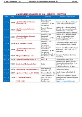 JB News – Informativo nr. 1.236 Florianópolis (SC), segunda-feira 20 de janeiro de 2014. Pág. 22/26
CALENDÁRIO DE ordens do dia – EVENTOS – CONVITES
Data Hora Loja Endereço Evento – Ordem do Dia
27.01.14 20h30
Loja União e Fraternidade do
Mercosul nr. 70
Templo da Loja
Fraternidade
Catarinense – SC-401
Florianópolis
Palestra do Ir Luciano Pinheiro –
Tema: “Maçonaria e Religião”
28.01.14 20h00
Loja Alvorada da Sabedoria –
GOB/SC
Templo Albergue
Noturno –
Florianópolis
Palestra do Ir Edison Barsanti
(Grande Secretário de Cultura do
GOB-Brasília – Tema: “Os
Segredos da Maçonaria Operativa”
10.02.14 20h30
Loja União e Fraternidade do
Mercosul nr. 70
Templo da Loja
fraternidade
Catarinense – SC 401
Florianópolis
Palestra do Ir Gilberto Goulart
Tema: “A Independência dos
Estados Unidos da América e a
Revolução Francesa”
21.02.14 20h00 GLSC – GOB/SC – GOSC
Templo da GLSC
Campeche
Florianópolis
Abertura do Ano Maçônico pelas
três Potências de Santa Catarina
24.02.14 20h30
Loja União e Fraternidade do
Mercosul nr. 70
Templo da Loja
Fraternidade
Catarinense – SC 401
Florianópolis
Palestra do Ir. Eleutério Nicolau da
Conceição. Tema: “Som, Luz e
Percepção”
05.03.14 20h00 2ª Inspetoria Litúrgica - SC
Loja Padre Roma II, nr.
34 – Barreiros – São
José
Posse dos Presidentes dos Graus
Filosóficos
09.03.14 16h00 Loja Solidariedade Içarense, nr. 73 Içara – SC Sessão Magna de Iniciação
14.03.14
09h00 Grande Loja Maçônica do Pará Belém
Comemoração dos 185 anos do
Supremo Conselho do Grau 33 do
REAA da Maçonaria para a
República Federativa do Brasil
20.03.14 20h00 Loja Arte Real Santamarense nr. 83
Santo Amaro da
Imperatriz – SC
Sagração do Templo
28.03.14 20h00 Loja Sol do Oriente nr. 107 (GLSC) Balneário Rincão – SC
Sessão Magna de Instalação da
Loja
30.03.14 11h00 VI Chuletão Templário
Centro de Eventos da
ACM – SC-401 –
Florianópolis
VI Chuletão Templário – Evento
Filantrópico da Loja Templários da
Nova Era nr. 91
26.07.14 CMSB – 2014 Belo Horizonte http://www.cmsb2014.com.br
 