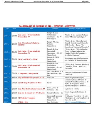 JB News – Informativo nr. 1.241 Florianópolis (SC) sábado, 25 de janeiro de 2014. Pág. 23/33
CALENDÁRIO DE ordens do dia – EVENTOS – CONVITES
Data Hora Loja Endereço Evento – Ordem do Dia
27.01.14 20h30
Loja União e Fraternidade do
Mercosul nr. 70
Templo da Loja
Fraternidade
Catarinense – SC-401
Florianópolis
Palestra do Ir Luciano Pinheiro –
Tema: “Maçonaria e Religião”
28.01.14 20h00
Loja Alvorada da Sabedoria –
GOB/SC
Templo Albergue
Noturno –
Florianópolis
Palestra do Ir Edison Barsanti
(Grande Secretário de Cultura do
GOB-Brasília – Tema: “Os
Segredos da Maçonaria Operativa”
10.02.14 20h30
Loja União e Fraternidade do
Mercosul nr. 70
Templo da Loja
fraternidade
Catarinense – SC 401
Florianópolis
Palestra do Ir Gilberto Goulart
Tema: “A Independência dos
Estados Unidos da América e a
Revolução Francesa”
21.02.14 20h00 GLSC – GOB/SC – GOSC
Templo da GLSC
Campeche
Florianópolis
Abertura do Ano Maçônico pelas
três Potências de Santa Catarina
24.02.14 20h30
Loja União e Fraternidade do
Mercosul nr. 70
Templo da Loja
Fraternidade
Catarinense – SC 401
Florianópolis
Palestra do Ir. Eleutério Nicolau da
Conceição. Tema: “Som, Luz e
Percepção”
05.03.14 20h00 2ª Inspetoria Litúrgica - SC
Loja Padre Roma II, nr.
34 – Barreiros – São
José
Posse dos Presidentes dos Graus
Filosóficos
09.03.14 16h00 Loja Solidariedade Içarense, nr. 73 Içara – SC Sessão Magna de Iniciação
14.03.14
09h00 Grande Loja Maçônica do Pará Belém
Comemoração dos 185 anos do
Supremo Conselho do Grau 33 do
REAA da Maçonaria para a
República Federativa do Brasil
20.03.14 20h00 Loja Arte Real Santamarense nr. 83
Santo Amaro da
Imperatriz – SC
Sagração do Templo
28.03.14 20h00 Loja Sol do Oriente nr. 107 (GLSC) Balneário Rincão – SC
Sessão Magna de Instalação da
Loja
30.03.14 11h00 VI Chuletão Templário
Centro de Eventos da
ACM – SC-401 –
Florianópolis
VI Chuletão Templário – Evento
Filantrópico da Loja Templários da
Nova Era nr. 91
26.07.14 CMSB – 2014 Belo Horizonte http://www.cmsb2014.com.br
 