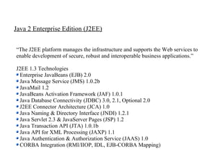Java 2 Enterprise Edition (J2EE)


“The J2EE platform manages the infrastructure and supports the Web services to
enable development of secure, robust and interoperable business applications.”

J2EE 1.3 Technologies
 Enterprise JavaBeans (EJB) 2.0
 Java Message Service (JMS) 1.0.2b
 JavaMail 1.2
 JavaBeans Activation Framework (JAF) 1.0.1
 Java Database Connectivity (JDBC) 3.0, 2.1, Optional 2.0
 J2EE Connector Architecture (JCA) 1.0
 Java Naming & Directory Interface (JNDI) 1.2.1
 Java Servlet 2.3 & JavaServer Pages (JSP) 1.2
 Java Transaction API (JTA) 1.0.1b
 Java API for XML Processing (JAXP) 1.1
 Java Authentication & Authorization Service (JAAS) 1.0
 CORBA Integration (RMI/IIOP, IDL, EJB-CORBA Mapping)
 