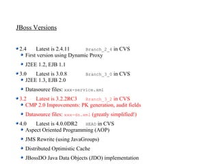 JBoss Versions


 2.4     Latest is 2.4.11     Branch_2_4 in CVS
    First version using Dynamic Proxy
   J2EE 1.2, EJB 1.1
 3.0    Latest is 3.0.8       Branch_3_0   in CVS
    J2EE 1.3, EJB 2.0
   Datasource files: xxx-service.xml
 3.2   Latest is 3.2.2RC3  Branch_3_2 in CVS
    CMP 2.0 Improvements: PK generation, audit fields
   Datasource files: xxx-ds.xml (greatly simplified!)
 4.0    Latest is 4.0.0DR2 HEAD in CVS
    Aspect Oriented Programming (AOP)
   JMS Rewrite (using JavaGroups)
   Distributed Optimistic Cache
   JBossDO Java Data Objects (JDO) implementation
 