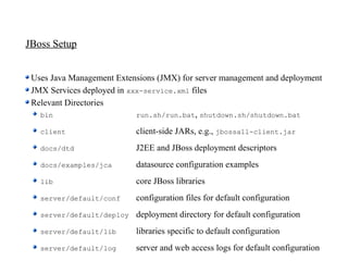 JBoss Setup


 Uses Java Management Extensions (JMX) for server management and deployment
 JMX Services deployed in xxx-service.xml files
 Relevant Directories
   bin                      run.sh/run.bat, shutdown.sh/shutdown.bat

   client                  client-side JARs, e.g., jbossall-client.jar
   docs/dtd                J2EE and JBoss deployment descriptors
   docs/examples/jca       datasource configuration examples
   lib                     core JBoss libraries
   server/default/conf     configuration files for default configuration
   server/default/deploy   deployment directory for default configuration
   server/default/lib      libraries specific to default configuration
   server/default/log      server and web access logs for default configuration
 