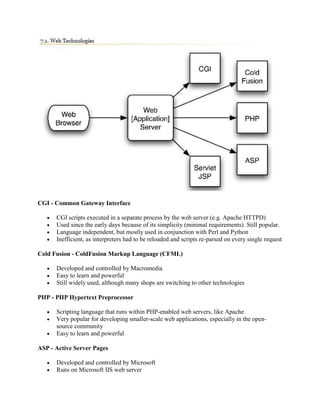 Jboss | DOCX