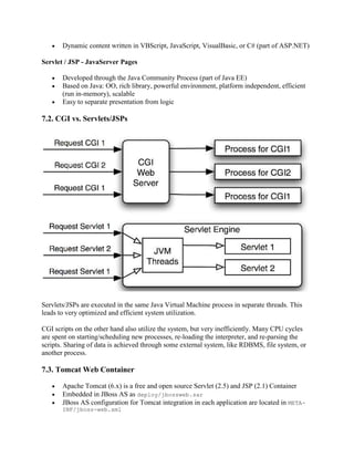 Jboss | DOCX