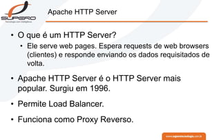 Apache HTTP Server
• O que é um HTTP Server?
• Ele serve web pages. Espera requests de web browsers
(clientes) e responde enviando os dados requisitados de
volta.
• Apache HTTP Server é o HTTP Server mais
popular. Surgiu em 1996.
• Permite Load Balancer.
• Funciona como Proxy Reverso.
 