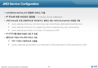 JNDI Service Configuration

        • conf/jboss-service.xml 파일에 서비스 기술
        • IP 주소에 따른 바인딩이 결정됨 : ${jboss.bind.address}
        • JNDI lookup은 프로그래밍적으로 처리하거나, 클래스 패스 내의 jndi.properties 파일을 사용
                        java.naming.factory.initial=org.jnp.interfaces.NamingContextFactory
                        java.naming.factory.url.pkgs=org.jboss.naming:org.jnp.interfaces
                        java.naming.provider.url=jnp://localhost:1099

        • IP HTTP/S를 통해 터널링 시킬 수 있음
        • 클러스터 구성시 HA-JNDI 서비스 가능
                        TCP 1100이 기본적으로 사용됨
                        java.naming.provider.url=server:1100,server2:1100,server3:1100




Copyright 2012 , Open Source Consulting, Inc. All Right Reserved   26
 