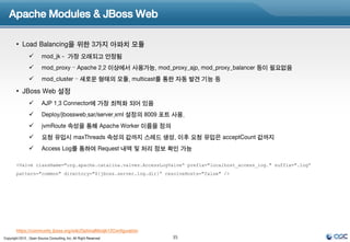 Apache Modules & JBoss Web

        • Load Balancing을 위한 3가지 아파치 모듈
                        mod_jk - 가장 오래되고 안정됨
                        mod_proxy – Apache 2.2 이상에서 사용가능, mod_proxy_ajp, mod_proxy_balancer 등이 필요없음
                        mod_cluster – 새로운 형태의 모듈, multicast를 통한 자동 발견 기능 등
        • JBoss Web 설정
                        AJP 1.3 Connector에 가장 최적화 되어 있음
                        Deploy/jbossweb.sar/server.xml 설정의 8009 포트 사용.
                        jvmRoute 속성을 통해 Apache Worker 이름을 정의
                        요청 유입시 maxThreads 속성의 값까지 스레드 생성, 이후 요청 유입은 acceptCount 값까지
                        Access Log를 통하여 Request 내역 및 처리 정보 확인 가능

        <Valve className="org.apache.catalina.valves.AccessLogValve“ prefix="localhost_access_log." suffix=".log“
        pattern="common" directory="${jboss.server.log.dir}“ resolveHosts="false" />




        https://community.jboss.org/wiki/OptimalModjk12Configuration
Copyright 2012 , Open Source Consulting, Inc. All Right Reserved       35
 
