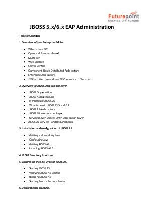 JBOSS 5.x/6.x EAP Administration
Table of Contents
1. Overview of Java Enterprise Edition
What is Java EE?
Open and Standard-based
Multi-tier
Web-Enabled
Server Centric
Component-Based Distributed Architecture
Enterprise Applications
J2EE architecture and Java EE Contents and Services
2. Overview of JBOSS Application Server
JBOSS Organization
JBOSS AS Background
Highlights of JBOSS AS
What is new in JBOSS AS 5 and 6 ?
JBOSS AS Architecture
JBOSS Micro container Layer
Services Layer, Aspect Layer, Application Layer
JBOSS AS Services and Requirements
3. Installation and configuration of JBOSS AS
Getting and Installing Java
Configuring Java
Getting JBOSS AS
Installing JBOSS AS 5
4. JBOSS Directory Structure
5. Controlling the Life-Cycle of JBOSS AS
Starting JBOSS AS
Verifying JBOSS AS Startup
Stopping JBOSS AS
Starting From a Remote Server
6. Deployments on JBOSS
 
