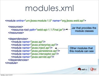 modules.xml




Sunday, June 19, 2011
 