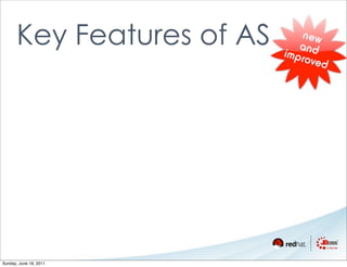 Key Features of AS7




Sunday, June 19, 2011
 