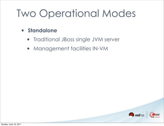 Two Operational Modes
                    • Standalone
                     • Traditional JBoss single JVM server
                     • Management facilities IN-VM




Sunday, June 19, 2011
 