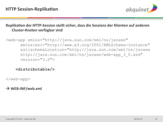  
HTTP	
  Session-­‐ReplikaBon	
  
	
  

ReplikaBon	
  der	
  HTTP-­‐Session	
  stellt	
  sicher,	
  dass	
  die	
  Sessions	
  der	
  Klienten	
  auf	
  anderen	
  
     Cluster-­‐Knoten	
  verfügbar	
  sind	
  
	
  
<web-app xmlns="http://java.sun.com/xml/ns/javaee"
          xmlns:xsi="http://www.w3.org/2001/XMLSchema-instance"
          xsi:schemaLocation="http://java.sun.com/xml/ns/javaee
          http://java.sun.com/xml/ns/javaee/web-app_3_0.xsd"
          version="3.0">

               <distributable/>

</web-app>

	
  WEB-­‐INF/web.xml	
  




Copyright	
  ©	
  2012	
  –	
  akquinet	
  AG	
                                                               03.04.13	
       12	
  
 