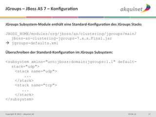 JGroups	
  –	
  JBoss	
  AS	
  7	
  –	
  KonﬁguraBon	
  


JGroups	
  Subsystem-­‐Module	
  enthält	
  eine	
  Standard-­‐KonﬁguraBon	
  des	
  JGroups	
  Stacks	
  
	
  
JBOSS_HOME/modules/org/jboss/as/clustering/jgroups/main/
     jboss-as-clustering-jgroups-7.x.x.Final.jar
à jgroups-defaults.xml
	
  
Überschreiben	
  der	
  Standard-­‐KonﬁguraBon	
  im	
  JGroups	
  Subsystem:	
  
	
  
<subsystem xmlns="urn:jboss:domain:jgroups:1.1" default-
     stack="udp">
       <stack name="udp">
             ...
       </stack>
       <stack name="tcp">
            ...
       </stack>
</subsystem>
	
  

Copyright	
  ©	
  2012	
  –	
  akquinet	
  AG	
                                                03.04.13	
     17	
  
 