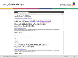 mod_cluster	
  Manager	
  




Copyright	
  ©	
  2012	
  –	
  akquinet	
  AG	
     04.04.13	
     28	
  
 