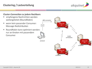Clustering	
  /	
  Lastverteilung	
  


Cluster-­‐ConnecBon	
  zu	
  jedem	
  Nachbarn	
  
§  empfangene	
  Nachrichten	
  werden	
  
    weitergeleitet	
  (RoundRobin)	
  
§  wenn	
  kein	
  passender	
  Consumer:	
  
    Message-­‐RedistribuDon 	
  	
  
§  RoundRobin	
  kann	
  opDmiert	
  werden:	
  
    nur	
  an	
  Knoten	
  mit	
  passendem	
  
    Consumer	
  




Copyright	
  ©	
  2012	
  –	
  akquinet	
  AG	
      04.04.13	
     32	
  
 