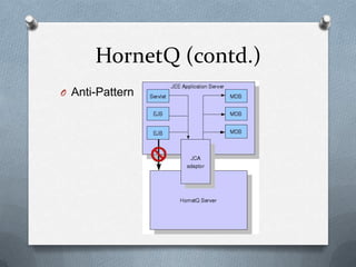 HornetQ (contd.)
O Anti-Pattern
 