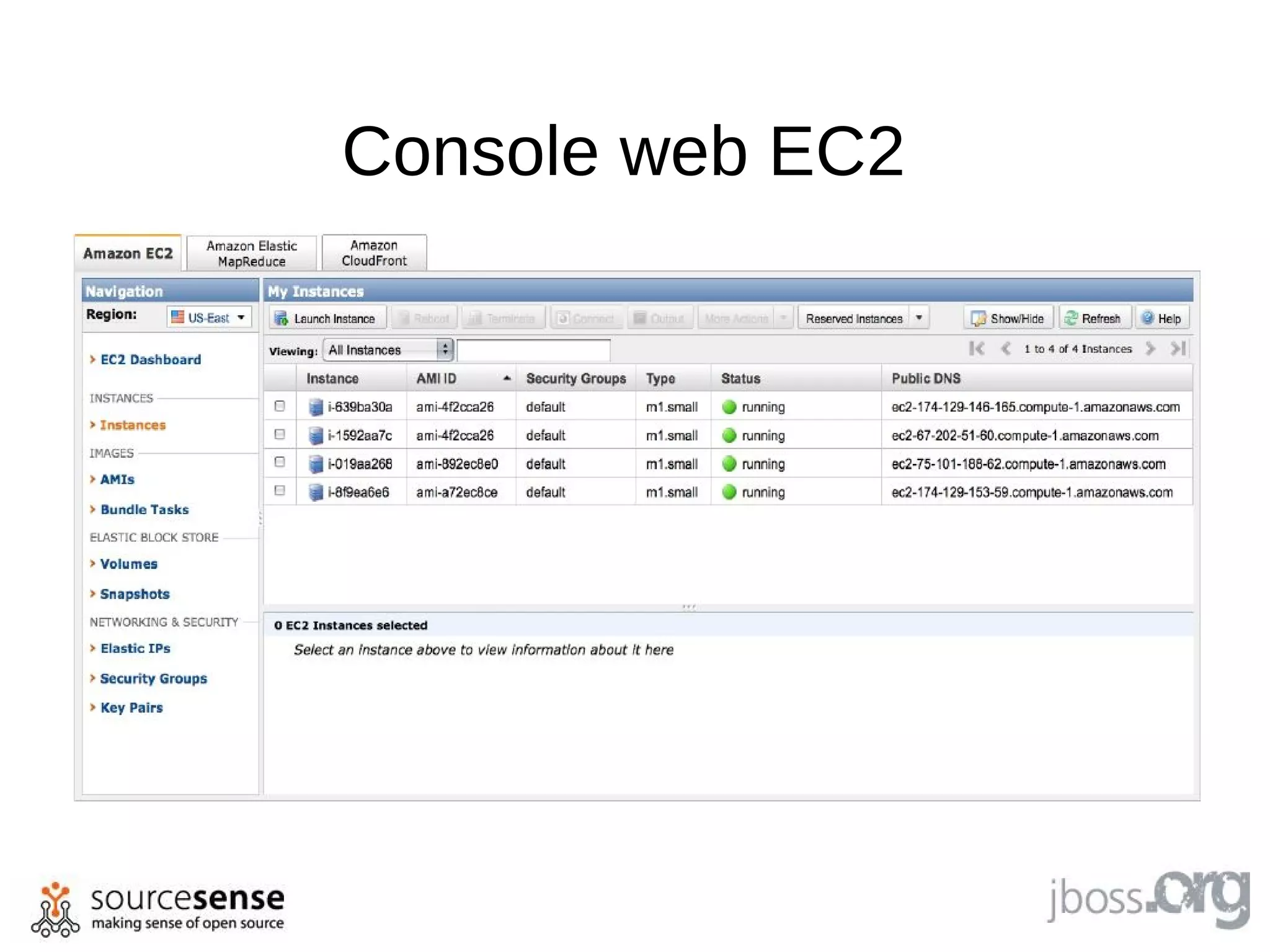 Console web EC2
 