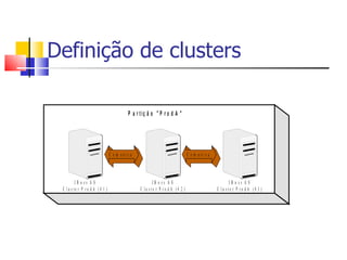 Definição de clusters 