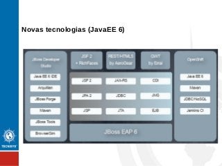 Novas tecnologias (JavaEE 6)
 