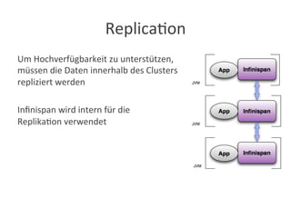 Replica?on	
  
Um	
  Hochverfügbarkeit	
  zu	
  unterstützen,	
  	
  
müssen	
  die	
  Daten	
  innerhalb	
  des	
  Clusters	
  	
  
repliziert	
  werden	
  
Inﬁnispan	
  wird	
  intern	
  für	
  die	
  	
  
Replika?on	
  verwendet	
  
 